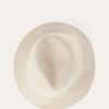 Mi sombrero de viaje